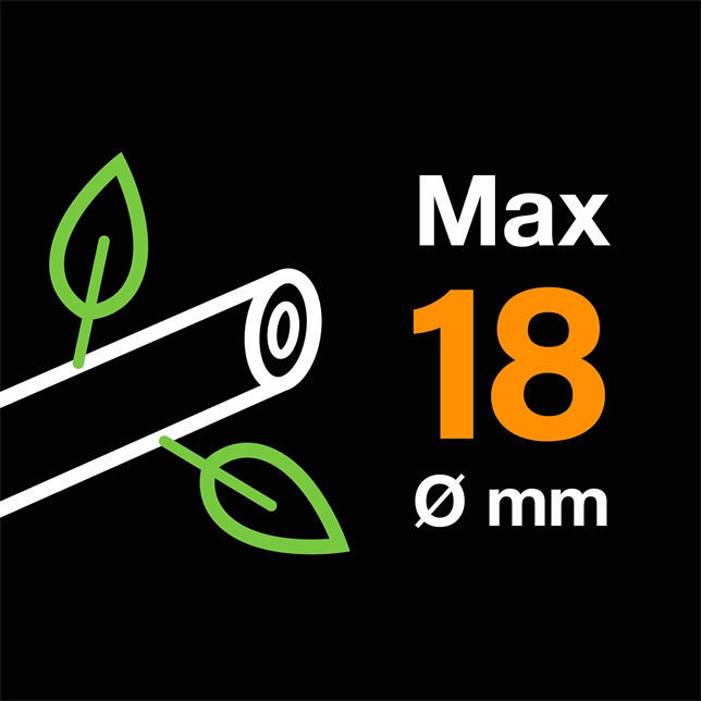 FISKARS Solid™ sekatör med sidoskär P121 - Image 2
